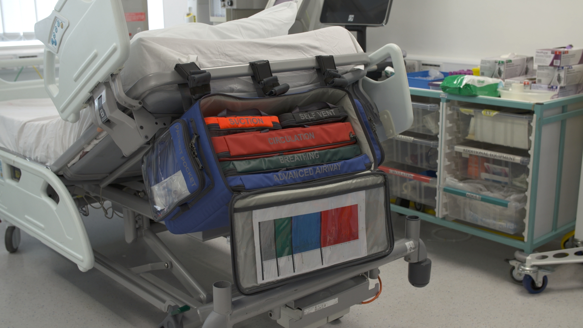 ‘Gamechanging’ bag for transferring critically ill patients Nursing