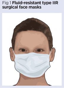 type iir surgical mask type iir surgical mask