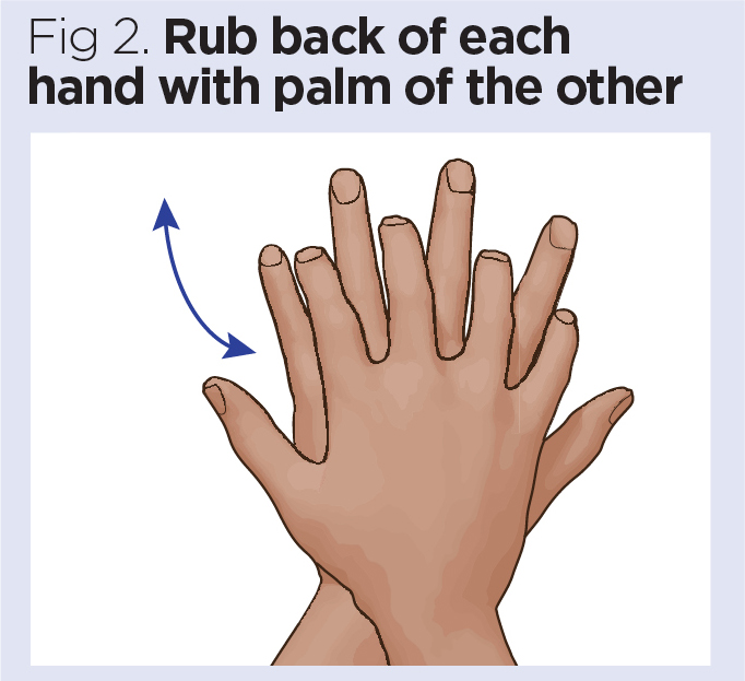 Infection control 6 hand hygiene using soap and water Nursing Times
