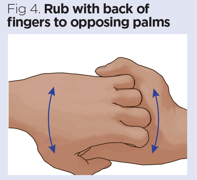 Infection control 6 hand hygiene using soap and water Nursing Times