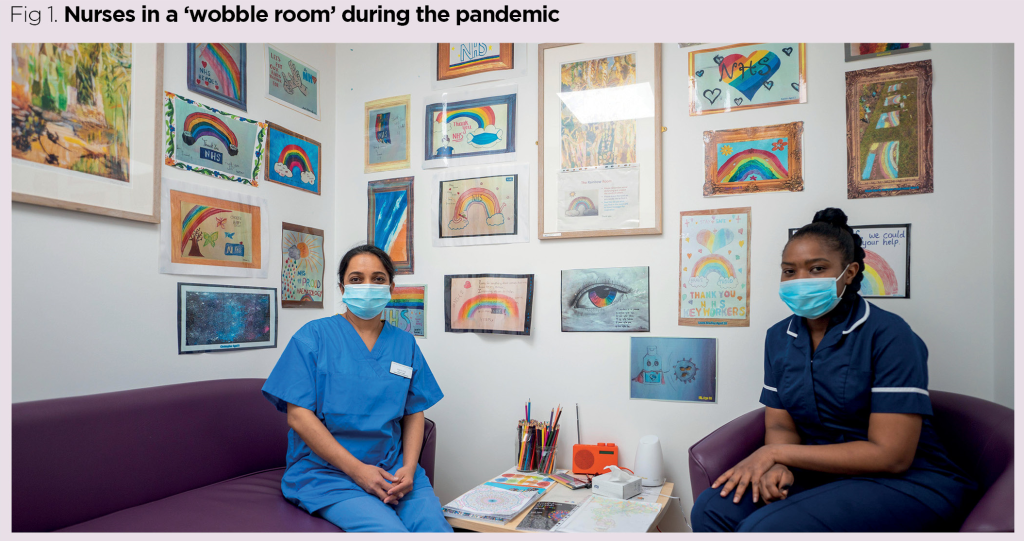 Psychological impact of the Covid-19 pandemic on nurses and midwives ...