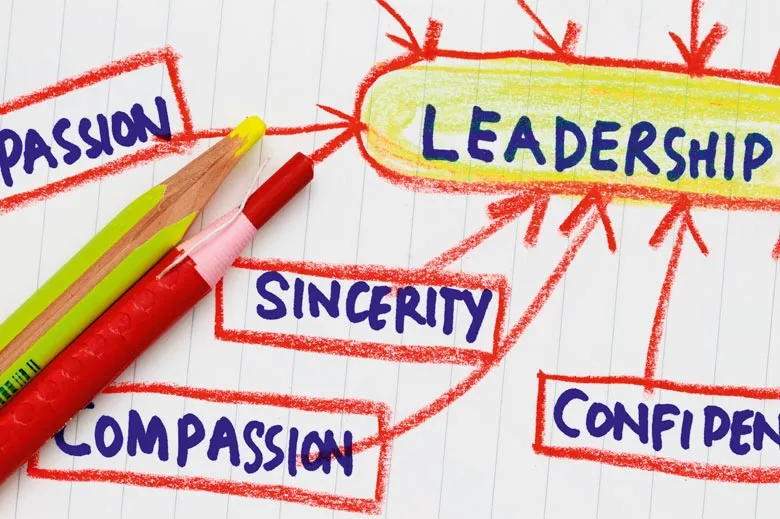 New compassionate leadership programme for nurses and midwives